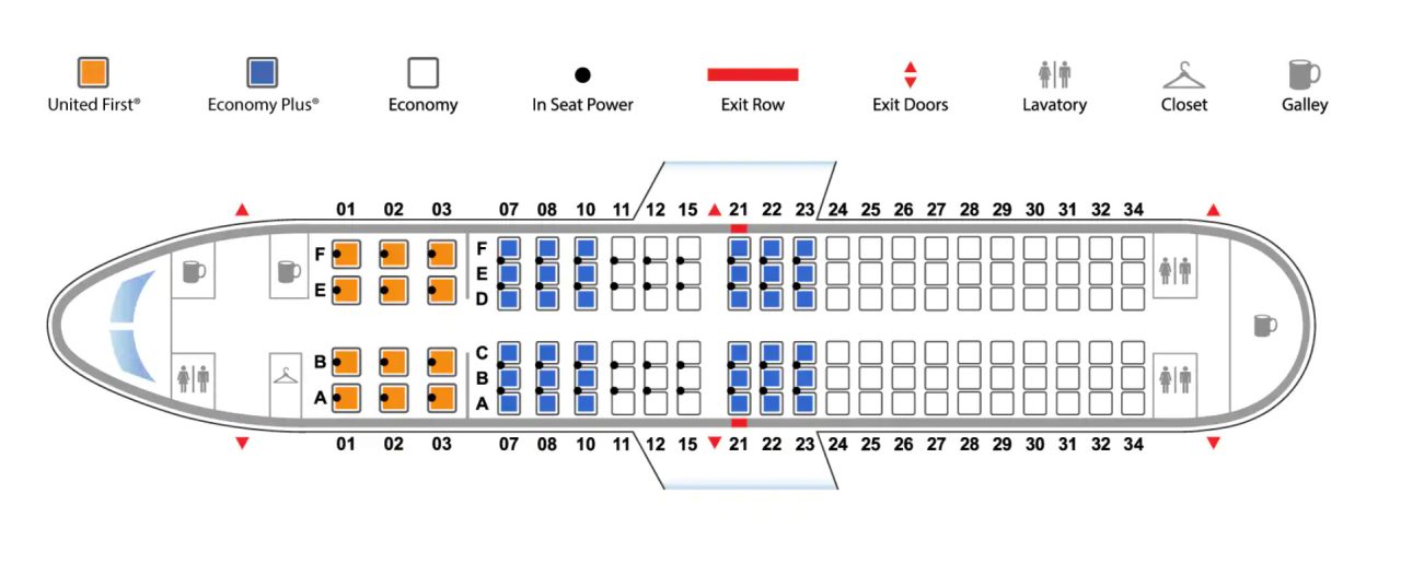 The Art Of Choosing Seats On Flights To Hawaii - Beat of Hawaii