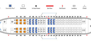 The Art Of Choosing Seats On Flights To Hawaii